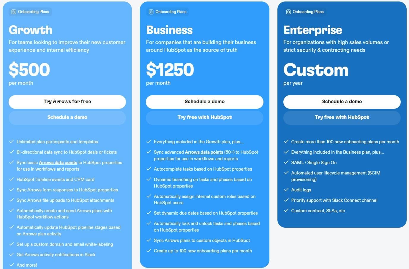 arrows pricing modules