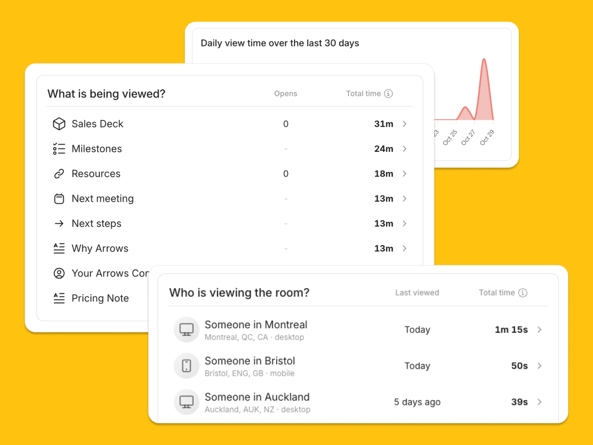 arrows for real-time alerts
