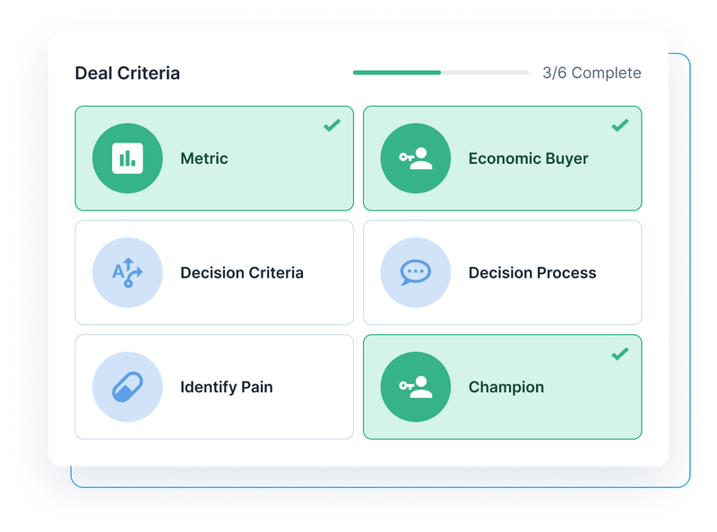 accord’s methodology enforcement